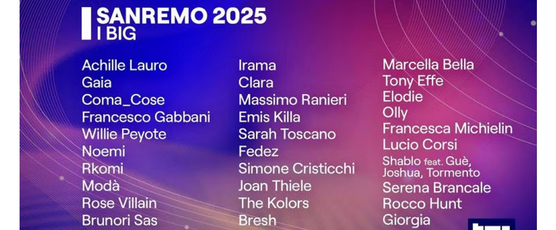 Sanremo 2025, Marcella Bella vs Massimo Ranieri: chi trionferà? Pronostico degli esperti Sisal